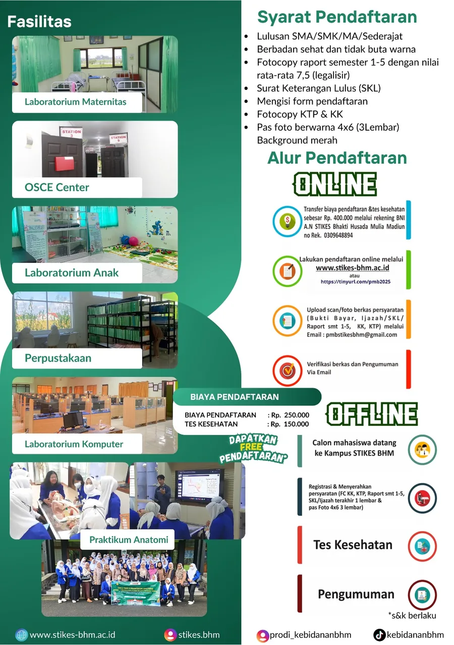 Fasilitas, syarat, dan alur pendaftaran Kebidanan