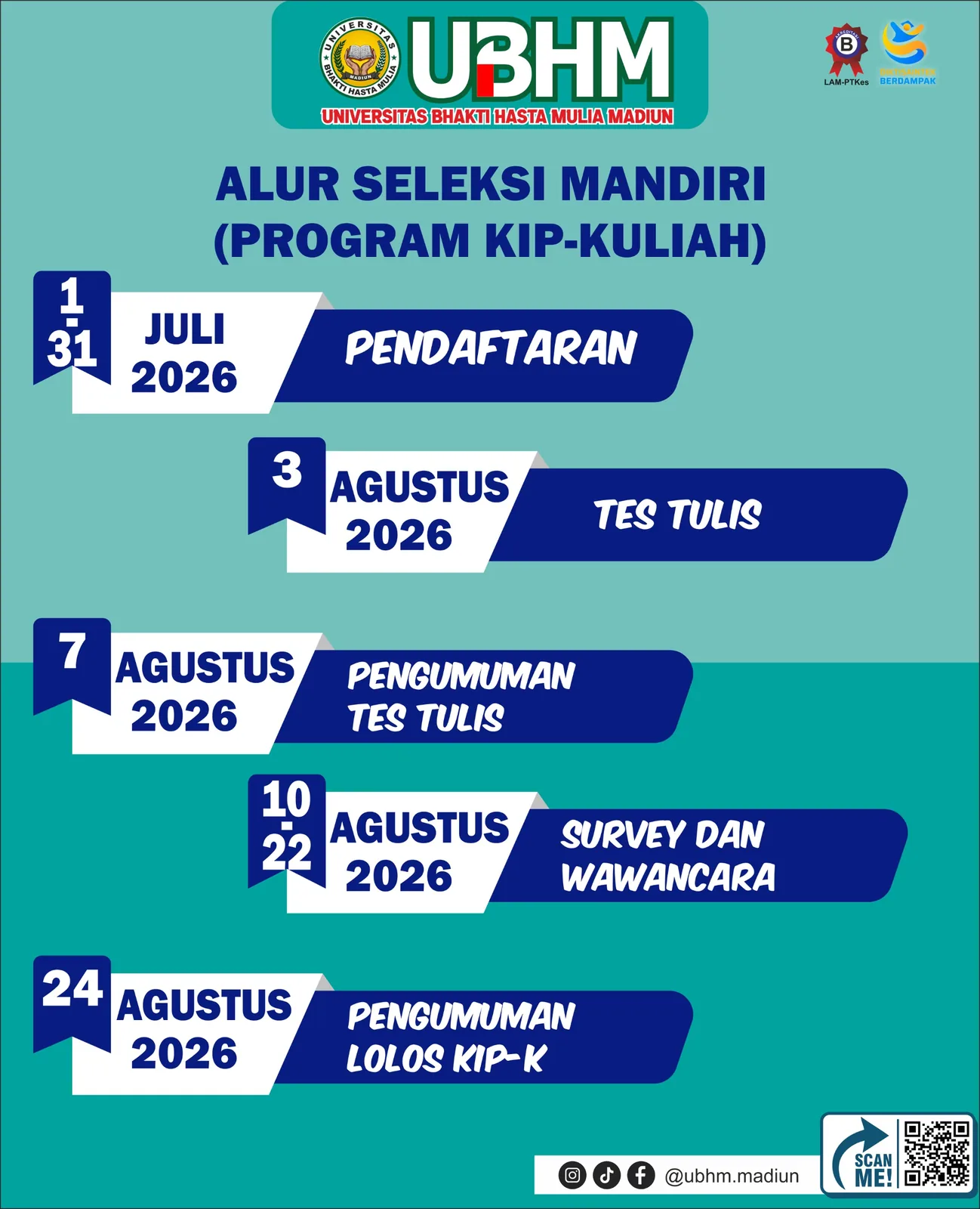 Informasi PMB